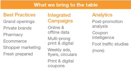 Plan Deliver Measure - Portable Network Graphics (520x335), Png Download