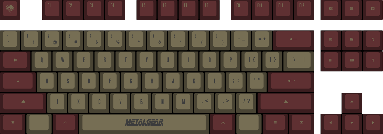 Choose Your Keycap Colors - Outrun Cyberpunk (1496x525), Png Download