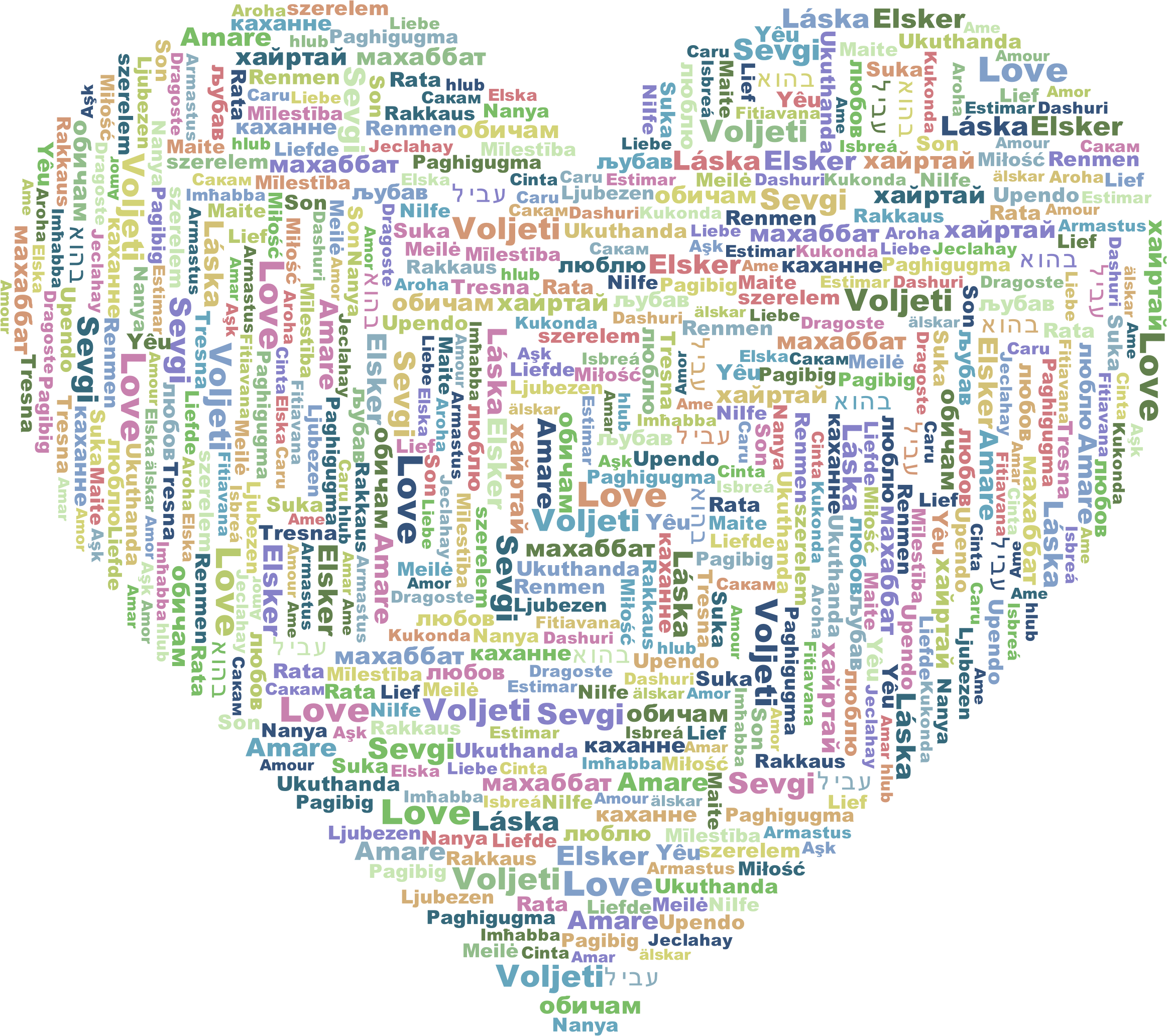 This Free Icons Png Design Of Multilingual Love Heart (2324x2064), Png Download