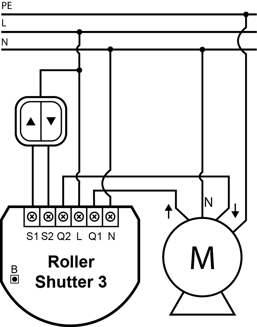 Connect With The Following The Diagram - Fibaro Roller Shutter 3 (832x1056), Png Download