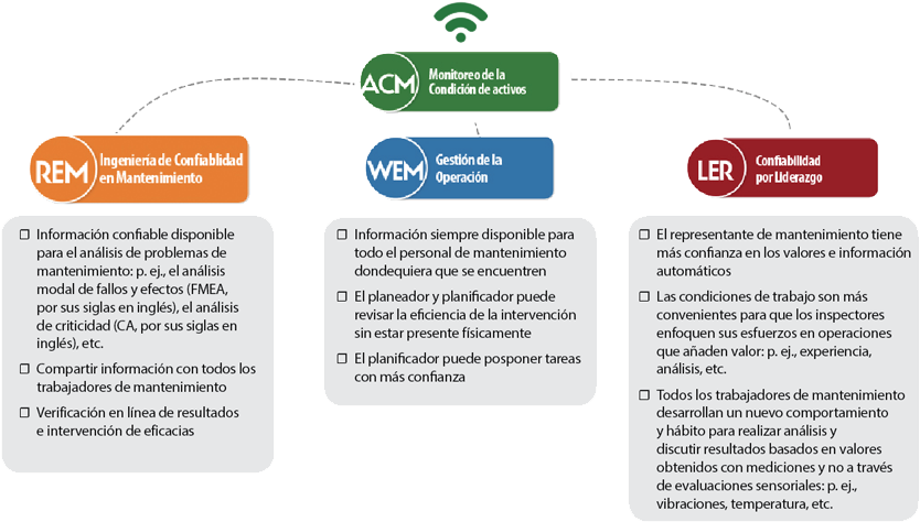 Figure - Colorfulness (1000x494), Png Download