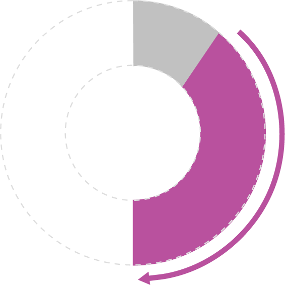 Casestudies Stadium Graph1 1 - Circle (566x566), Png Download