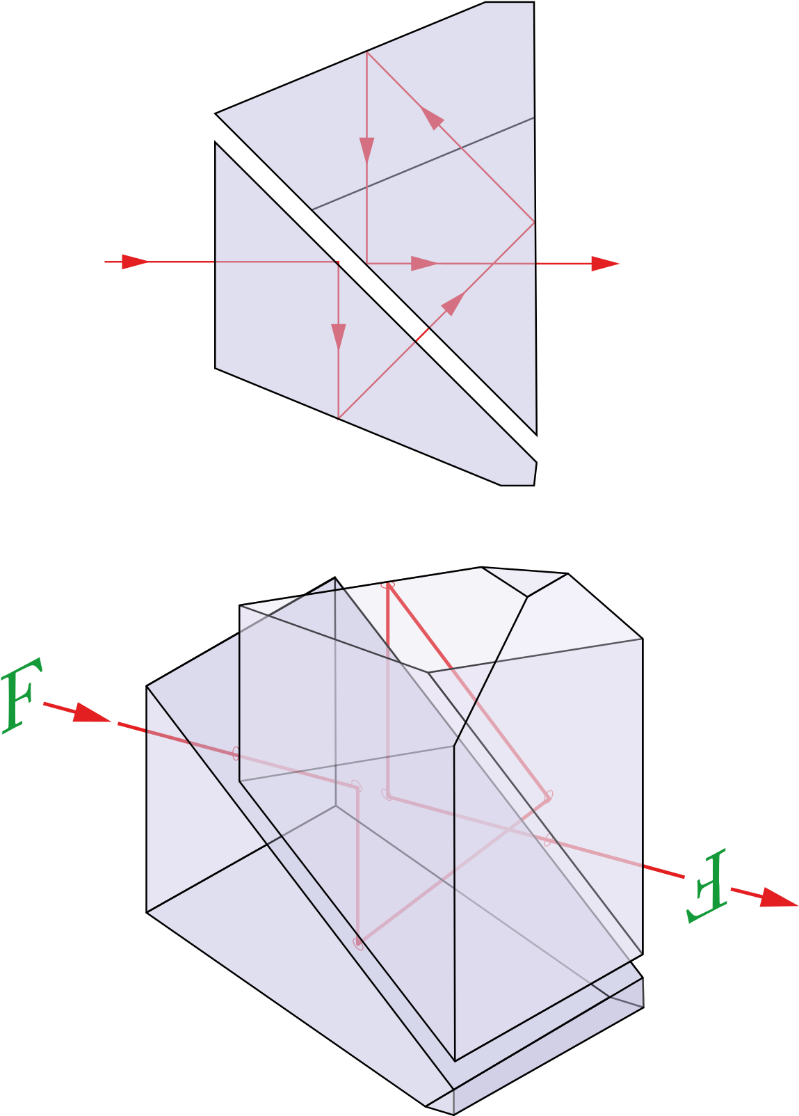 Schmidt Pechan Prism (1200x1675), Png Download