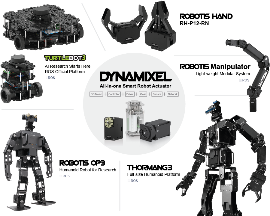 Robot Developers Use Dynamixel Actuators To Build Robots - Thormang 3 (930x740), Png Download
