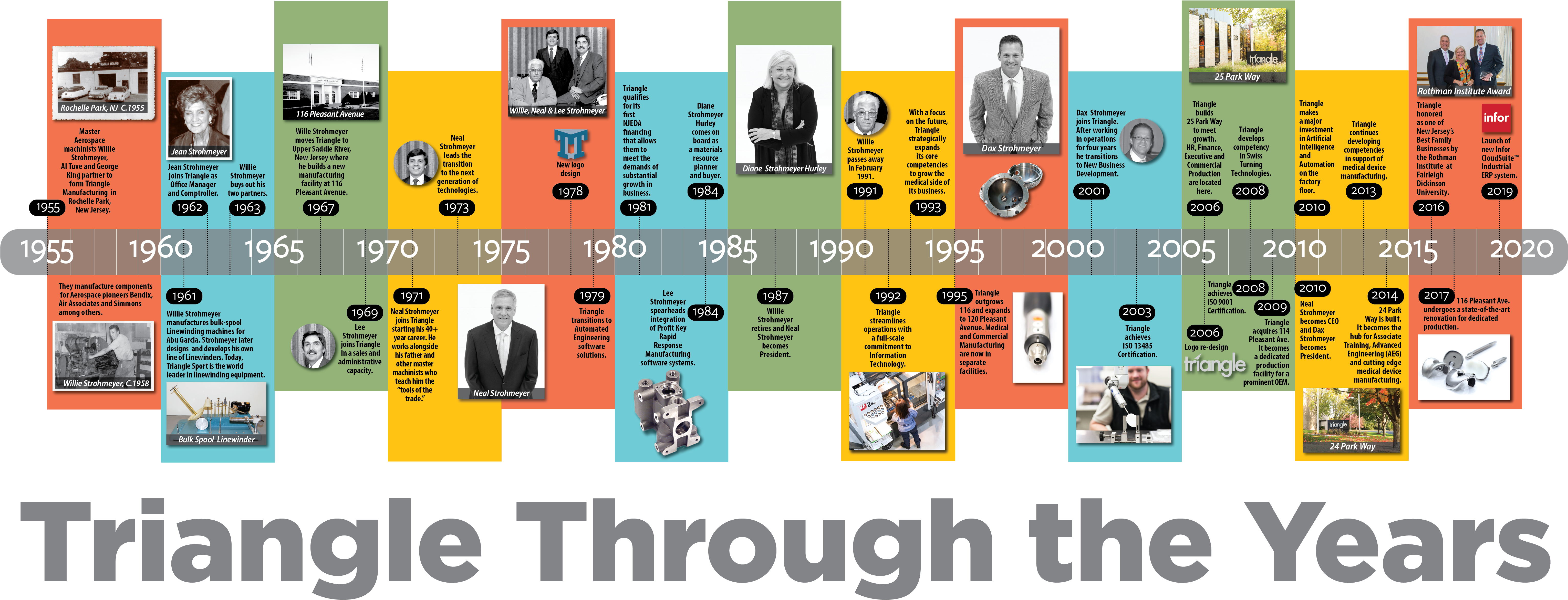 Lead Inspector - Poster (6192x2592), Png Download