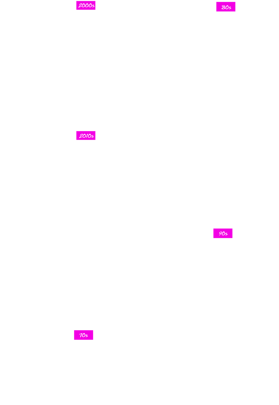 Song List Update - Carmine (1007x1487), Png Download