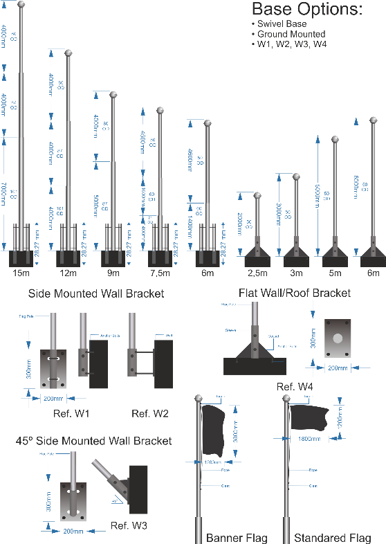 Flag Poles Comes With Either An Option Of Ground Mounted, - Diagram (558x786), Png Download