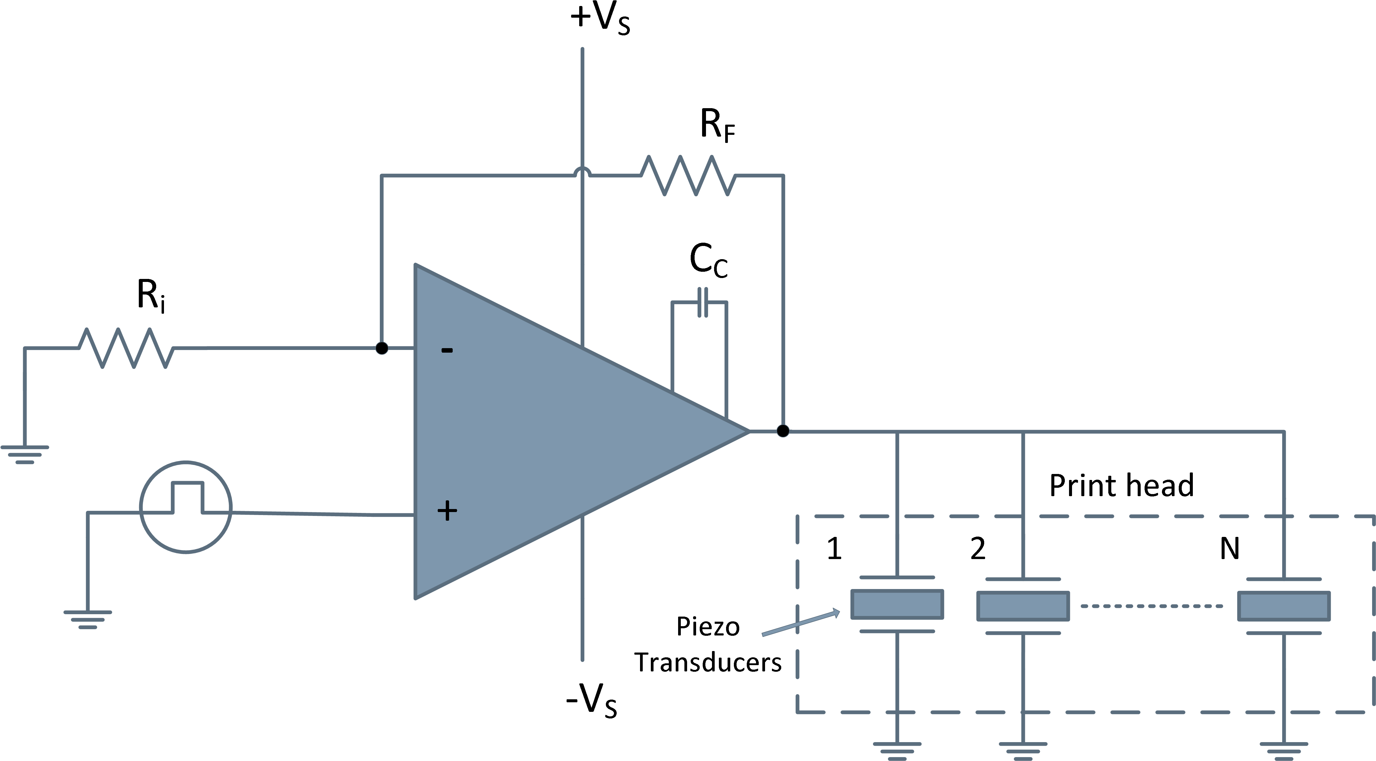 From Conventional Analog Printing Techniques, Like - Diagram (4589x3098), Png Download