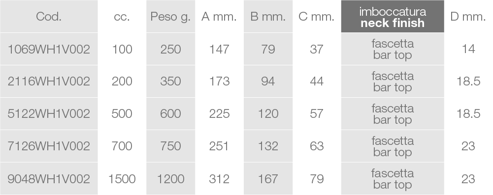 Technical Description - Number (1001x397), Png Download