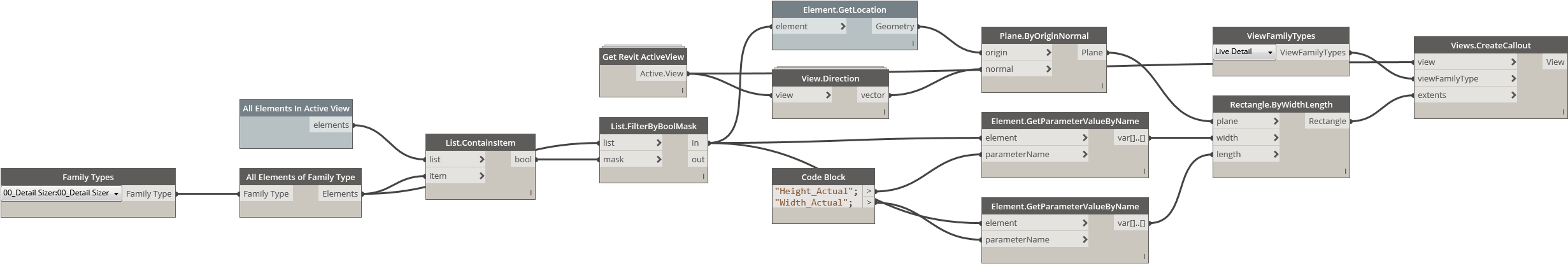 Capture 2564×596 - Diagram (2564x596), Png Download
