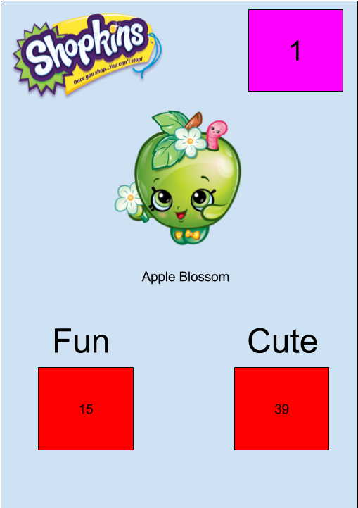 Shopkins Trading Cards No 1 Apple Blossom - Illustration (960x720), Png Download