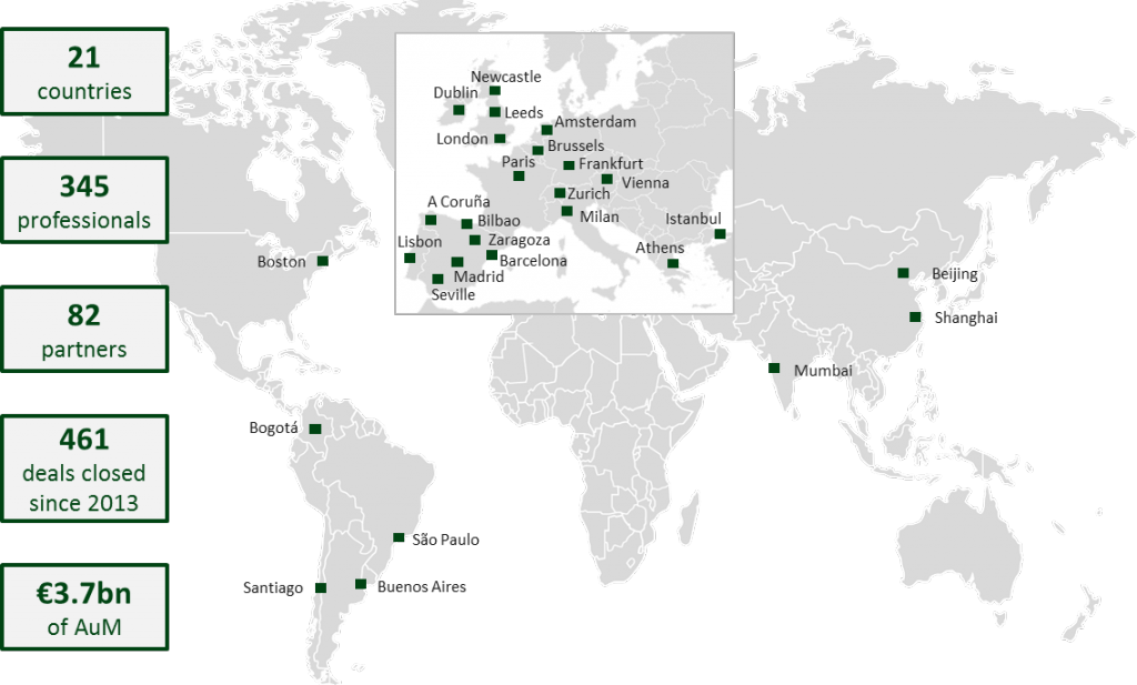 Mexico City Water Forest (1024x617), Png Download