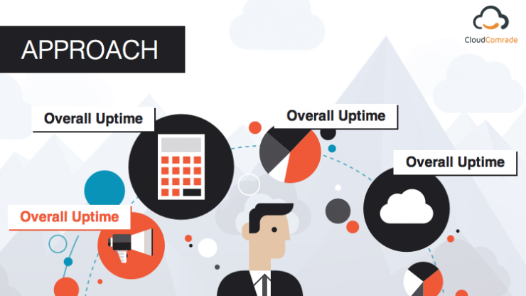 Amazon Web Services, In Conjunction With The Infocomm - Singapore Government Services (740x416), Png Download