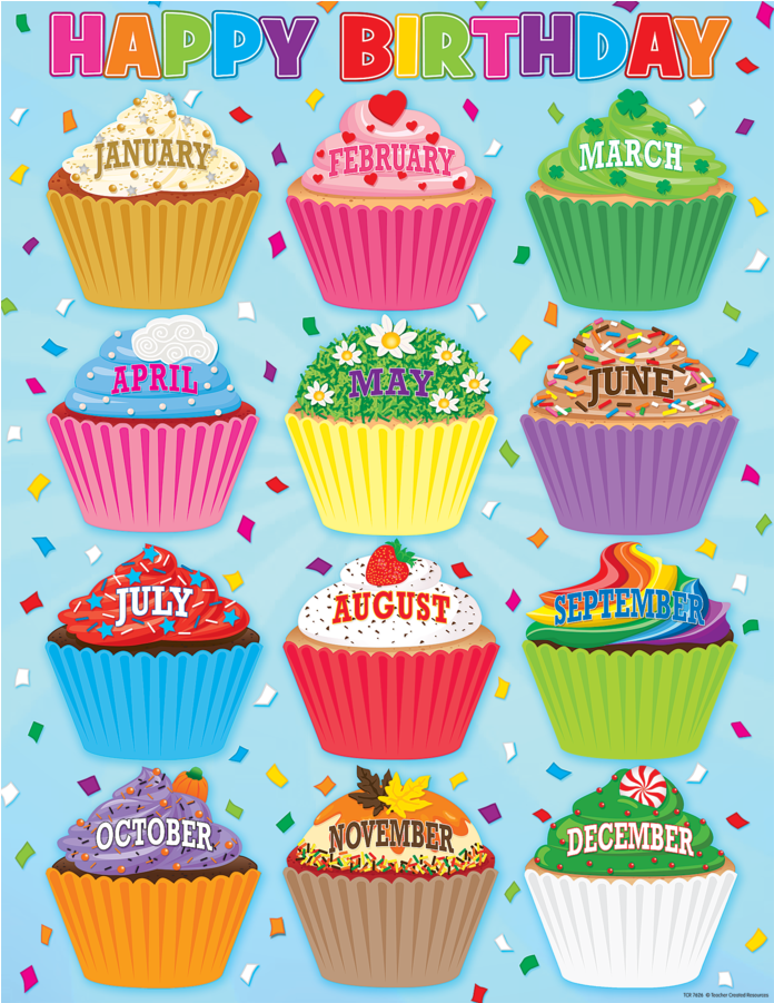 Tcr7626 Cupcakes Happy Birthday Chart Image - Cupcakes For Birthday Chart (900x900), Png Download