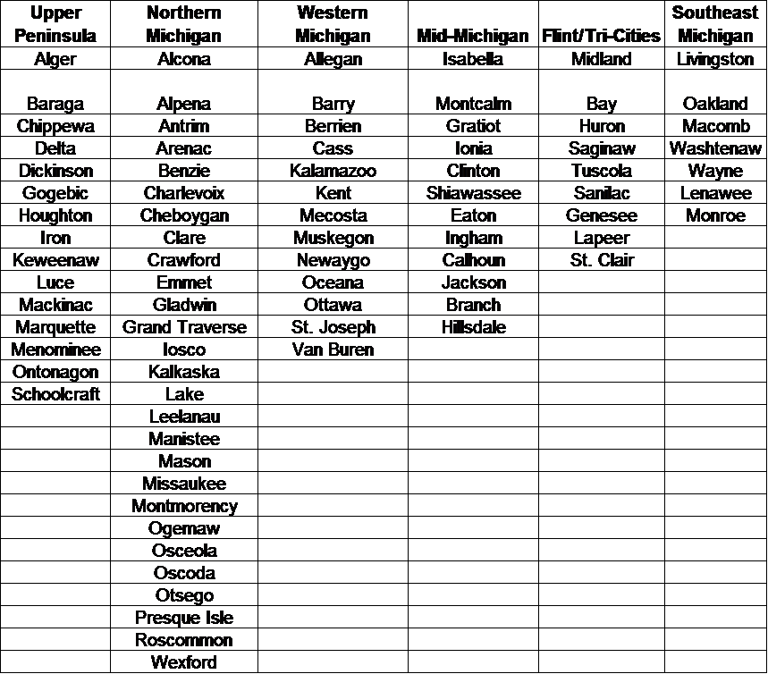 Counties And Their Michigan Region - Number (859x754), Png Download