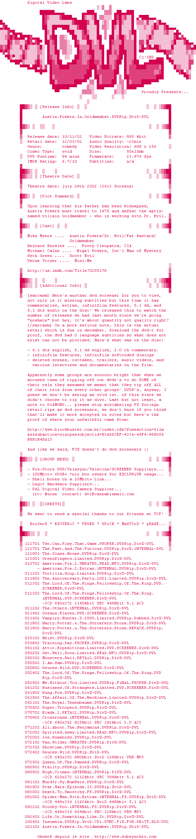 Document (632x2704), Png Download