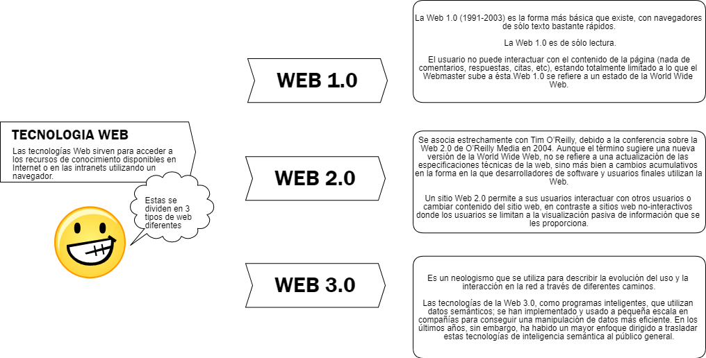 Colorfulness (1016x516), Png Download