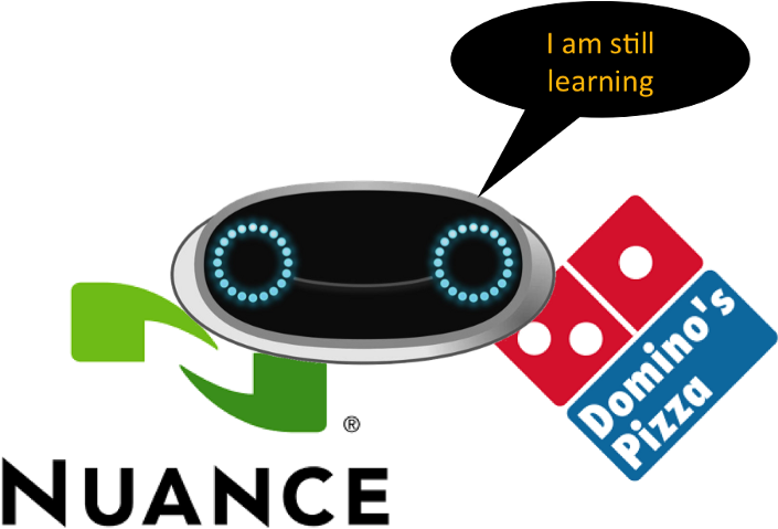 Dru Assist A Customer Experience - Dominos Pizza (705x479), Png Download