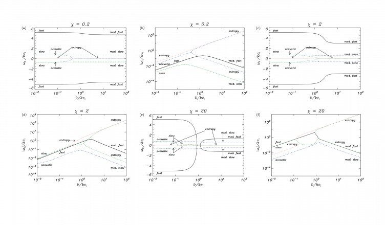 Review Published By José Luis Ballester, Igor Alexeev, - Diagram (752x440), Png Download