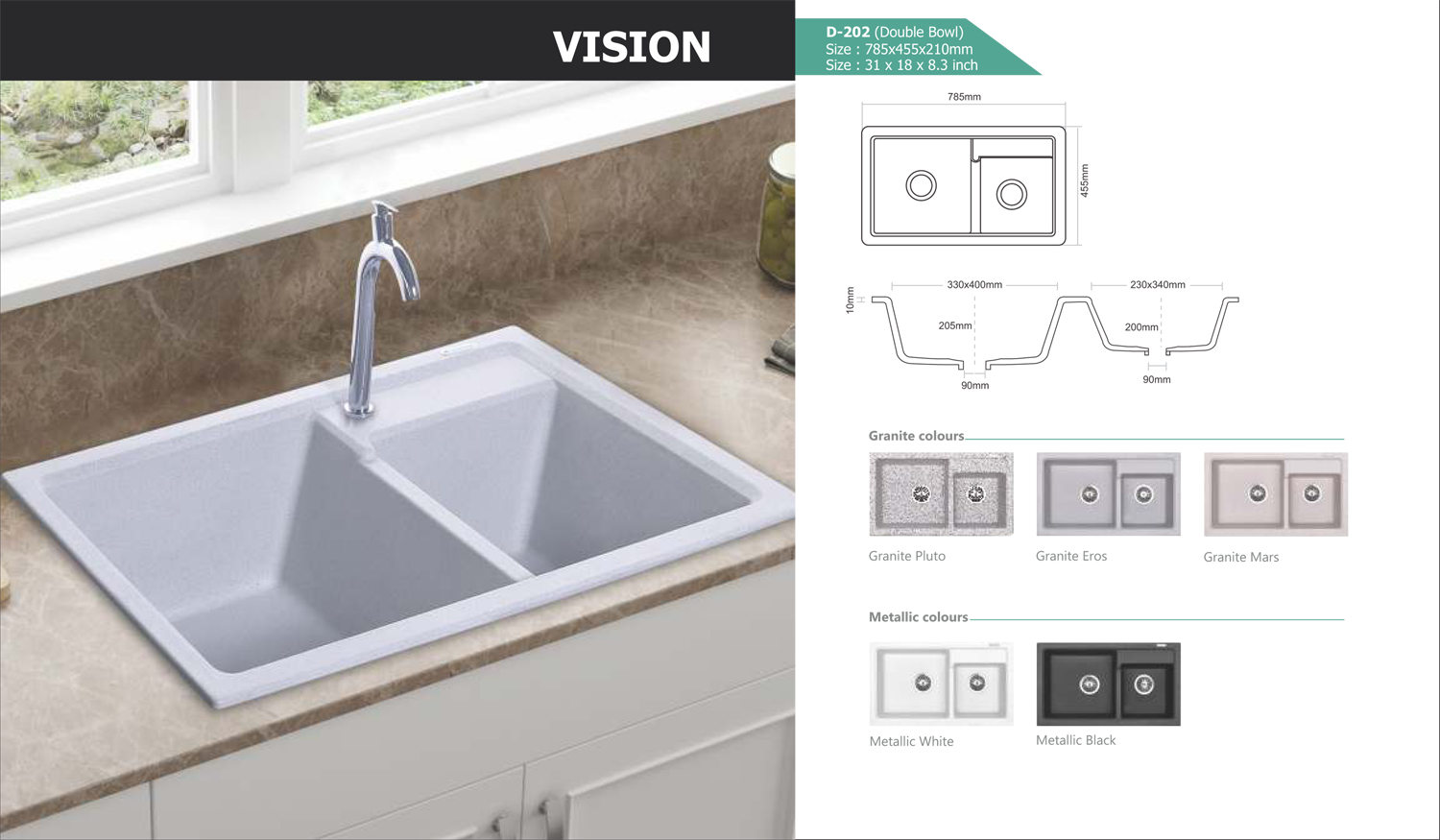 Vision - Kitchen Sink (1500x875), Png Download