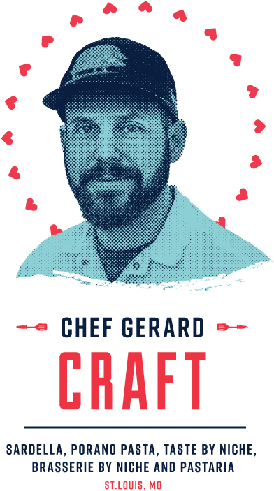 Gerard-craft@0 - 5x - Poster (480x752), Png Download
