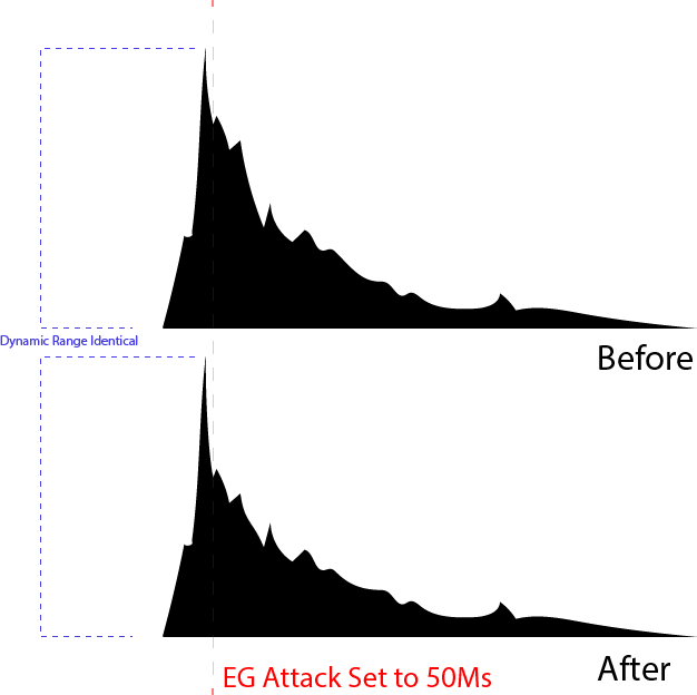 Enter Image Description Here - Illustration (626x624), Png Download