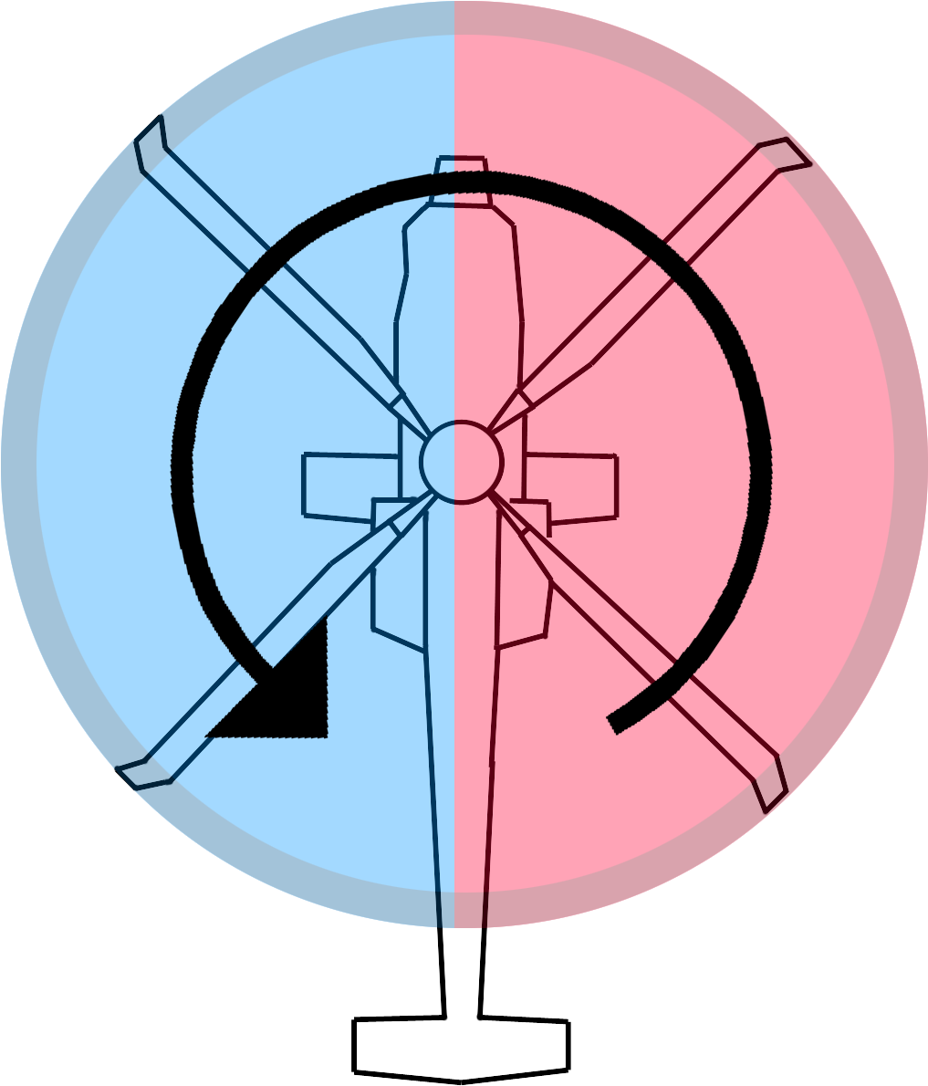 Blade Sides - Advancing And Retreating Blade (1105x1236), Png Download