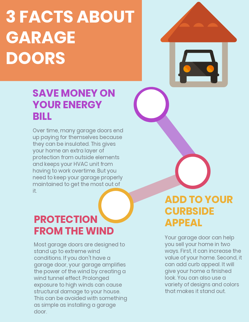 Garage Door Precision - Brochure (816x1056), Png Download