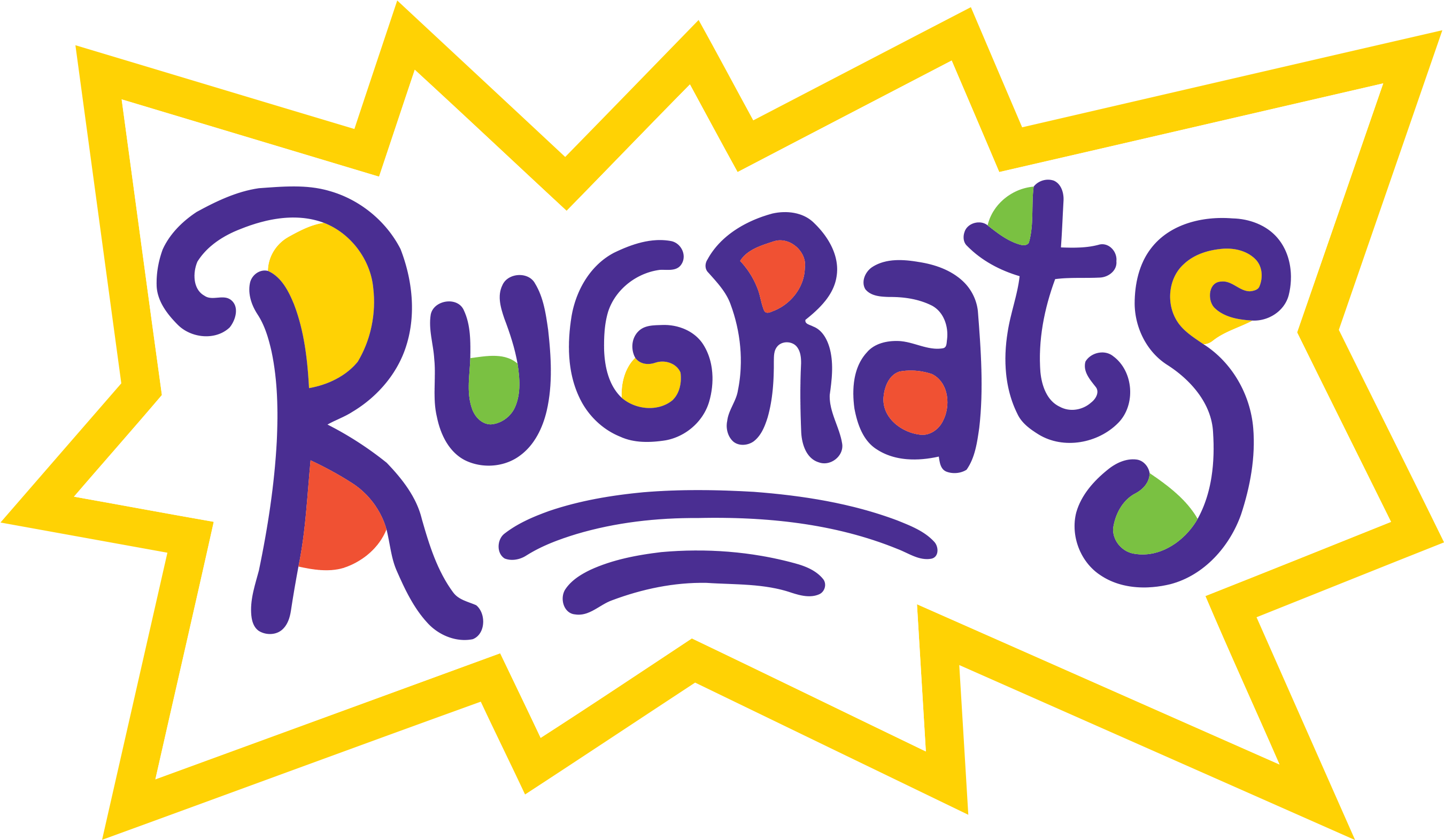 Rugrats (2898x1739), Png Download