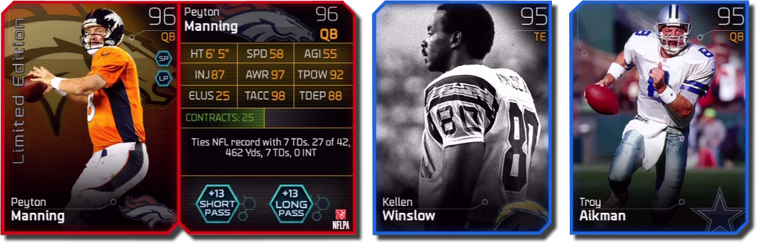 Peyton Manning, Kellen Winslow, Troy Aikman - Player (1100x354), Png Download