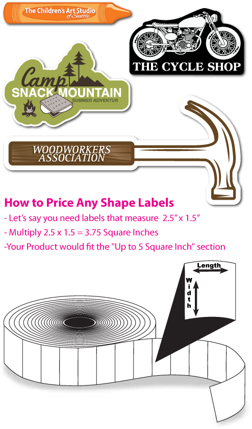 Any-shape Custom Printed Stickers Up To 5 Square Inches (500x850), Png Download