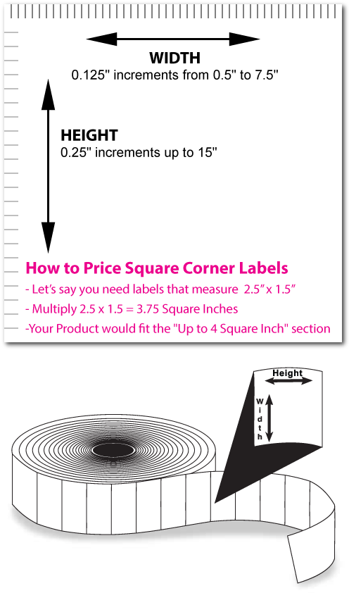Label Width - Circle (500x861), Png Download