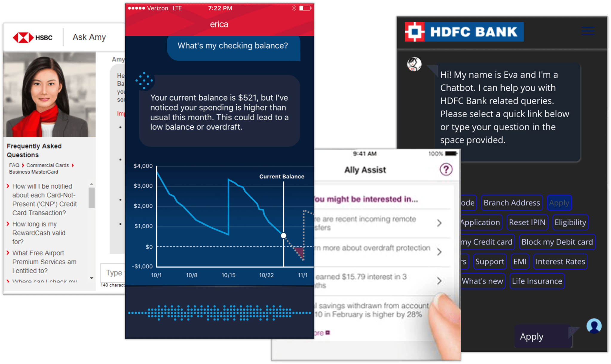 Download Bank Chatbots Hdfc Bank Of America Ally Hsbc Hdfc
