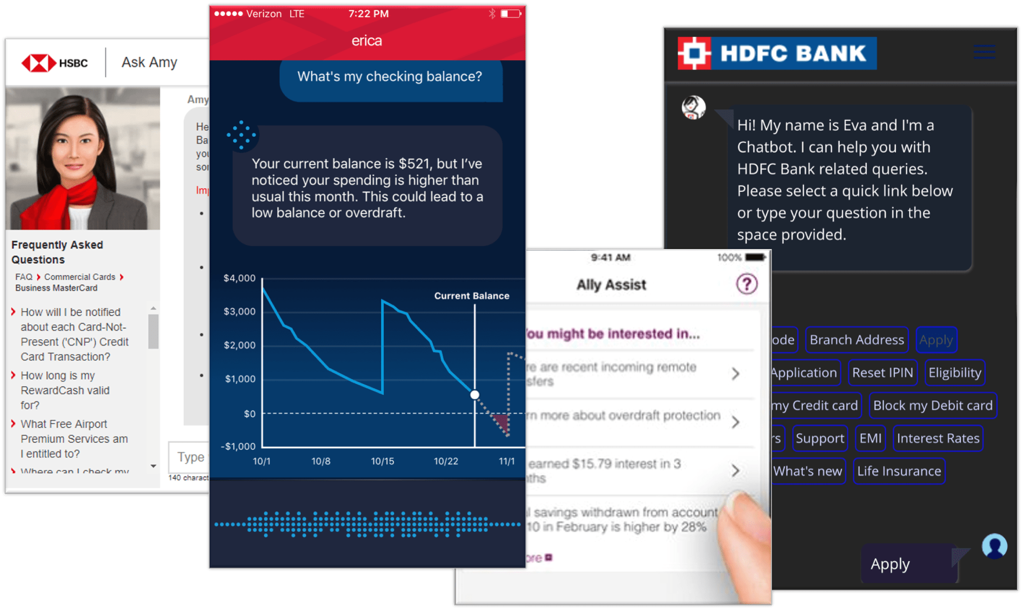 Bank Chatbots Hdfc, Bank Of America, Ally, Hsbc - Hdfc Bank (2045x1220), Png Download