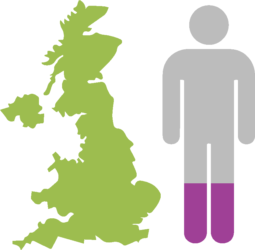 Longer Works When Your Audience Can Simply Avoid Or - Religion Map Of Uk (896x820), Png Download