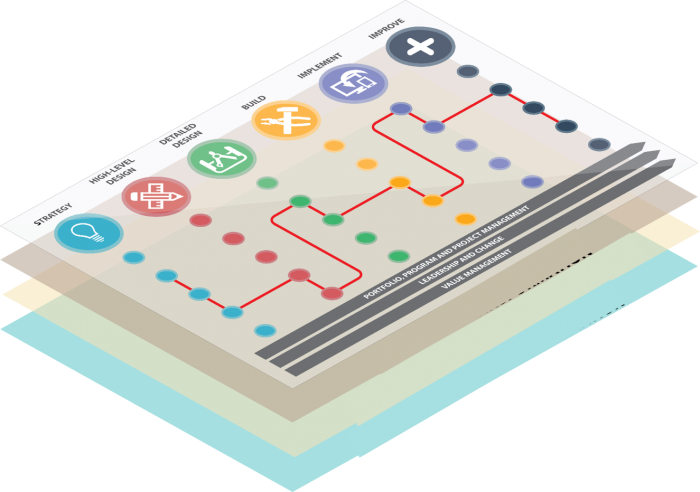 Com - Graphic Design (700x492), Png Download