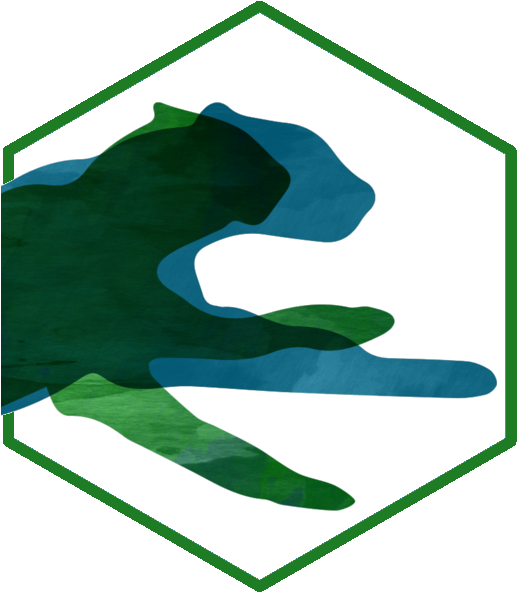 Animal Movement Analysis Summer School Is Offered As (518x600), Png Download