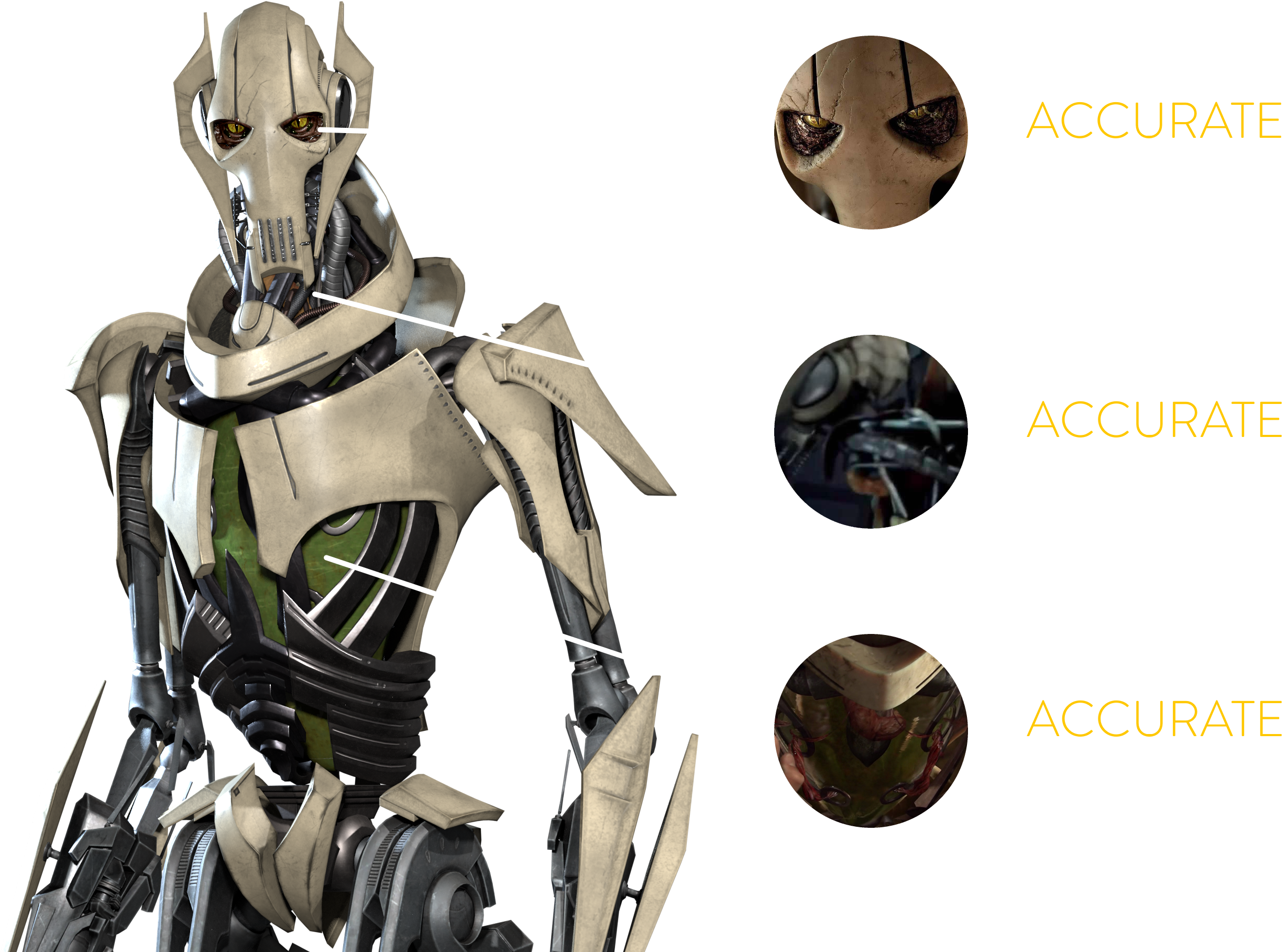 This Mod Will Make A Fine Addition To Your Collection - Breastplate (2548x1927), Png Download