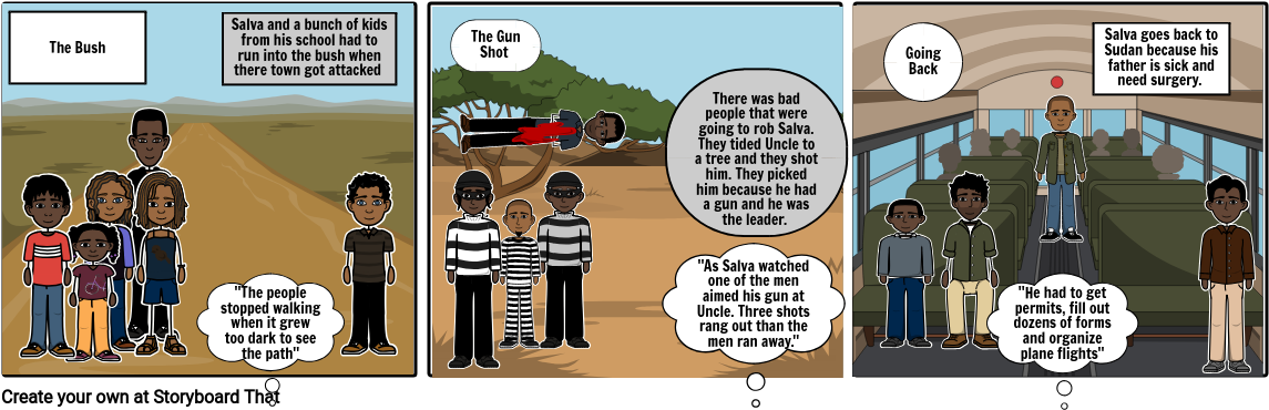 Long Walk To Water - Comics (1165x386), Png Download