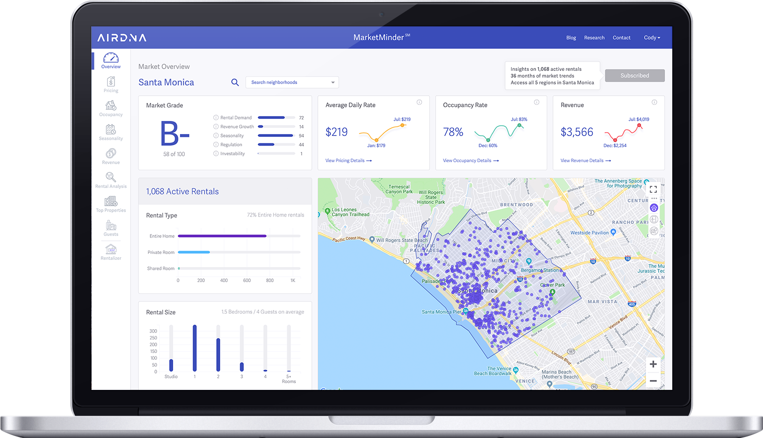 Localize Your Rental Search - Airdna Dashboard (1600x904), Png Download