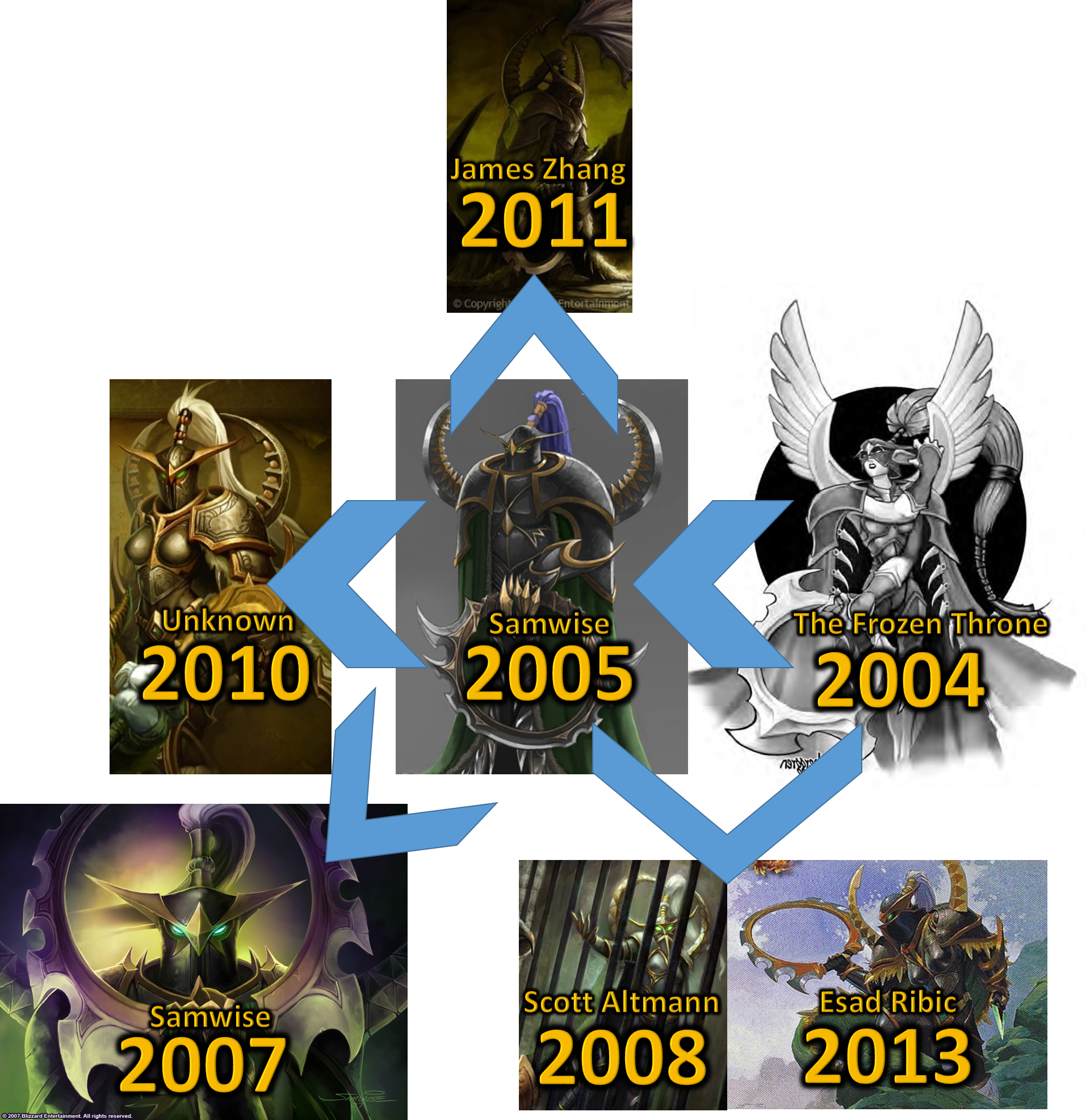 Maiev Shadowsong (1913x1973), Png Download