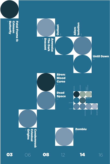Project That Creates A Map With Dots By Analysing The - Graphic Design (800x670), Png Download