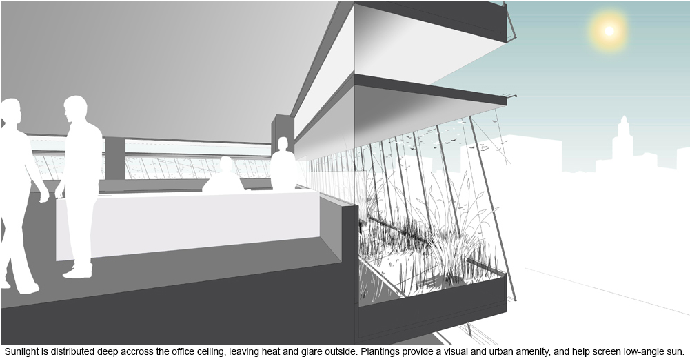 Retrofitted Office Building Exterior Light Shelves - Interior Design (1000x691), Png Download