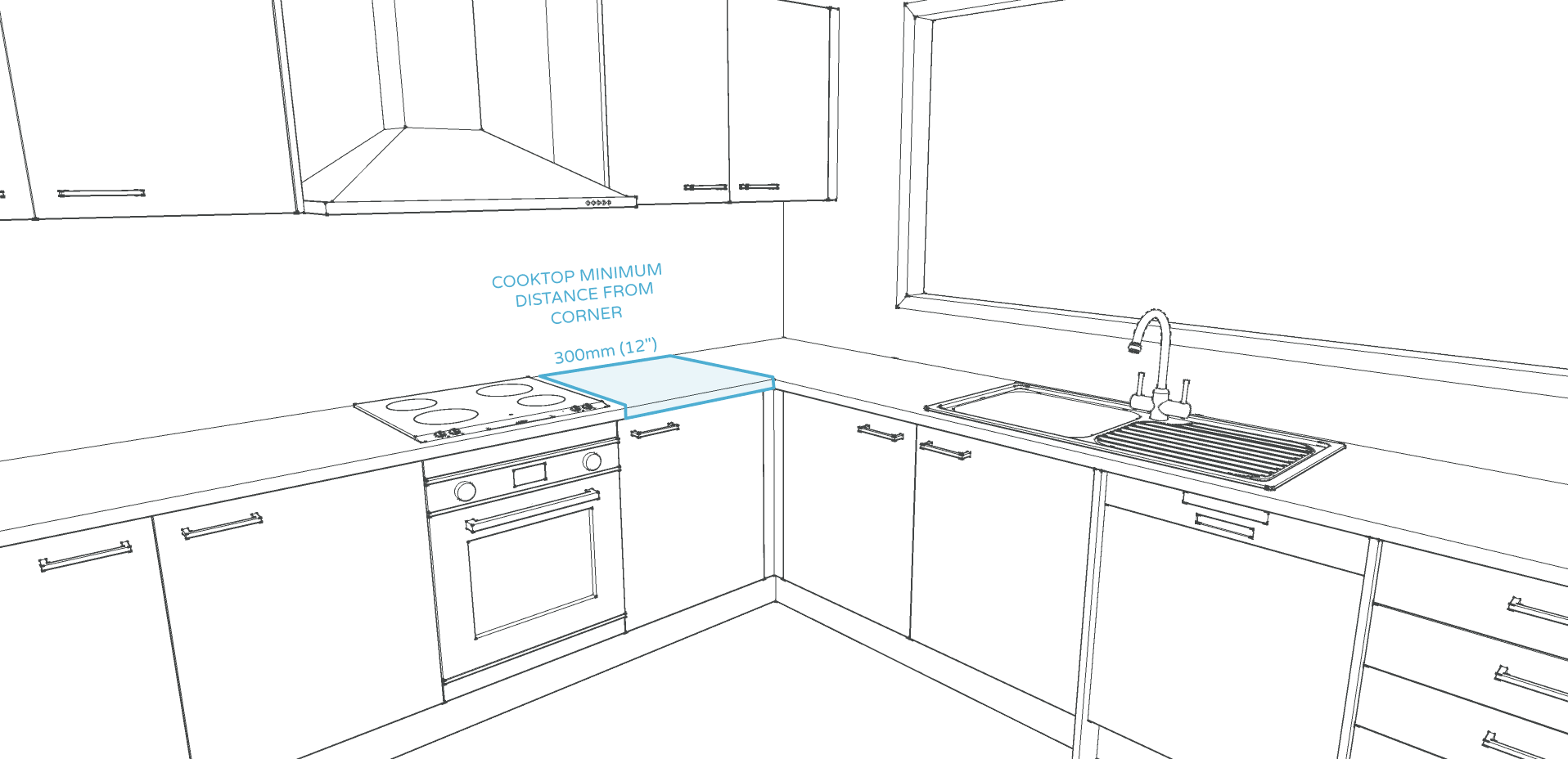 Image For Kitchen Design Rule - Kitchen (1916x928), Png Download