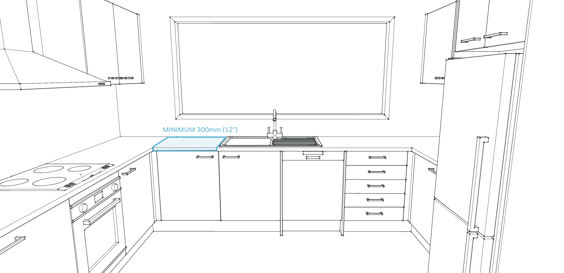 Image Of Kitchen Design Rule - Sink (1916x928), Png Download