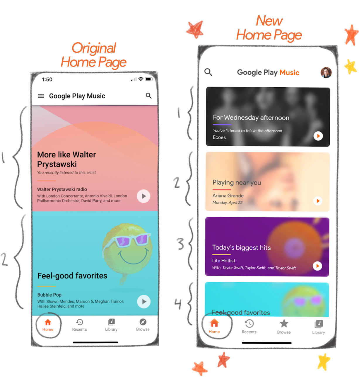 The Home Page Is What You See As Soon As You Launch - Iphone (1600x1332), Png Download