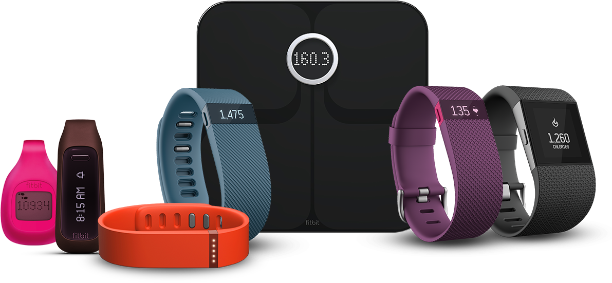 Fitbit Products (1200x660), Png Download