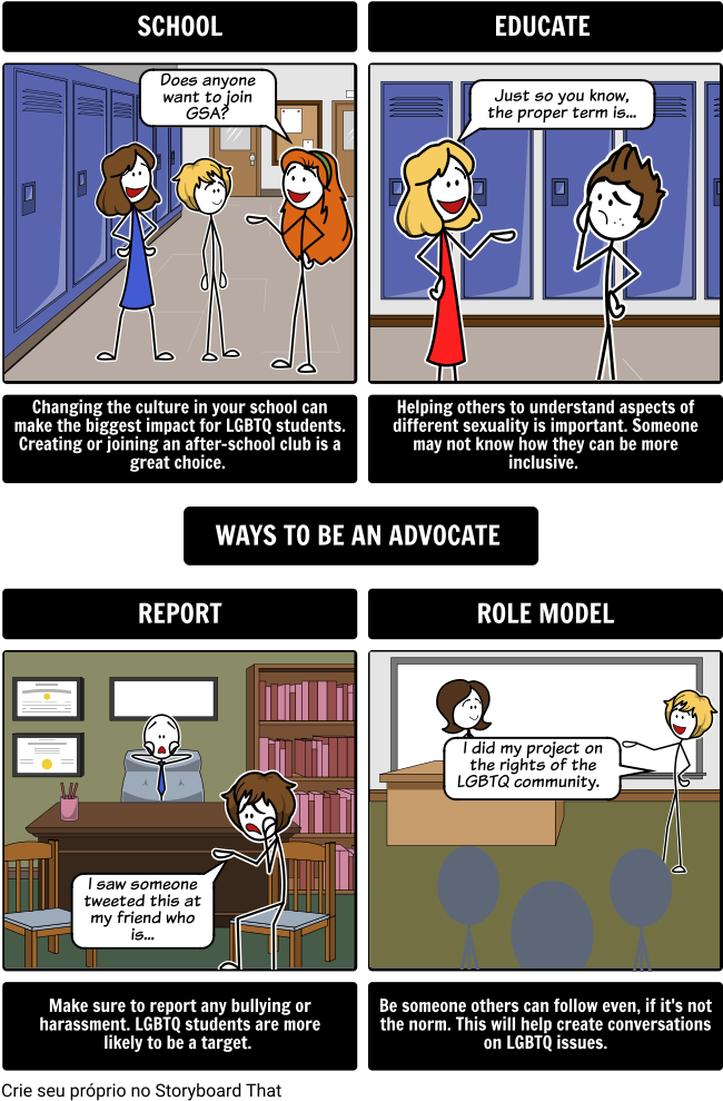 Formas De Ser Um Advogado - Isotope Frayer Model (670x1010), Png Download