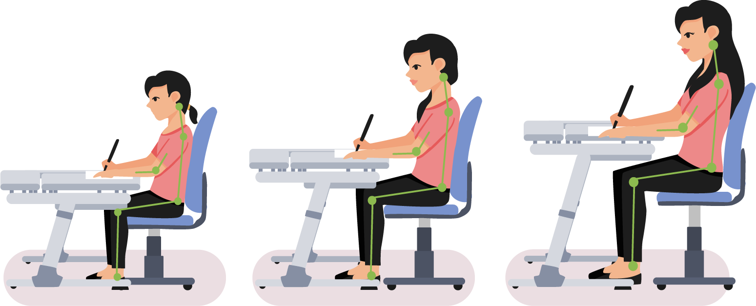 Your Kid Spends 8 Hours A Day At A Desk, Make It Adjust - Sitting (1549x627), Png Download