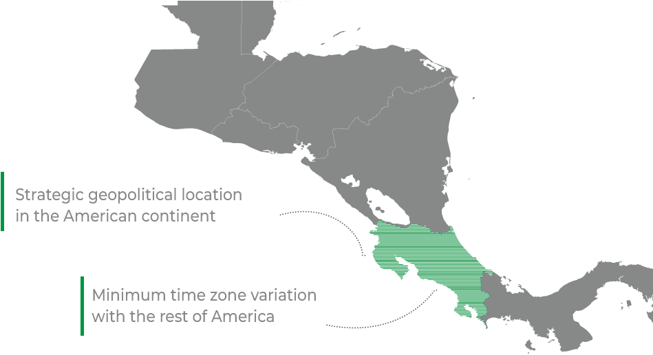 Costa Rica's - Flag Map Of Central America (1000x595), Png Download